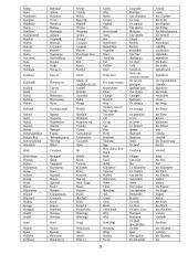 1000 populiariausių žodžių 9 puslapis