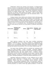 Infliacija Jungtinėse Amerikos Valstijose 12 puslapis