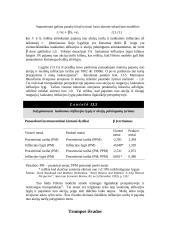 Infliacija Jungtinėse Amerikos Valstijose 16 puslapis