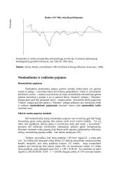 Infliacija Jungtinėse Amerikos Valstijose 6 puslapis