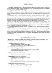 Lietuvos tautinės mažumos 15 puslapis