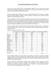 Lietuvos tautinės mažumos 4 puslapis