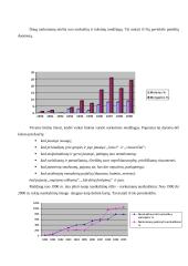 Narkotikai ir jų žala 6 puslapis