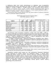 Veiklos finansinė analizė 3 puslapis