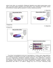 Veiklos finansinė analizė 5 puslapis