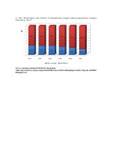Žemės gyventojų apsirūpinimas geriamuoju vandeniu 11 puslapis