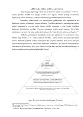 Personalo valdymo politikos samprata 11 puslapis