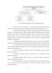 Personalo valdymo politikos samprata 13 puslapis