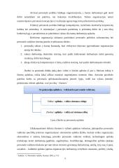 Personalo valdymo politikos samprata 5 puslapis