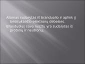 Atomas. Skaidrės 4 puslapis