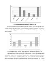 9 - 11 klasių mokinių vidinė motyvacija ir šeimos įtaka jai 12 puslapis