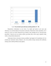 9 - 11 klasių mokinių vidinė motyvacija ir šeimos įtaka jai 15 puslapis