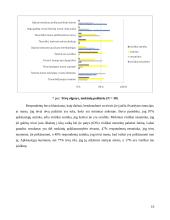 9 - 11 klasių mokinių vidinė motyvacija ir šeimos įtaka jai 16 puslapis