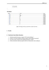 Susipažinimas su Arduino platforma. AVR Studio programinė įranga. C kalbos pradmenys 2 puslapis