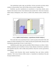 Kaimiškosios bendruomenės požiūris į erkinį encefalitą 6 puslapis