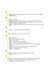 Graikų ir romėnų dievai (sąrašas) 7 puslapis
