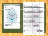 Mechaniniai svyravimai 7 puslapis