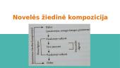 Biliūno "Lazdos" analizė 3 puslapis