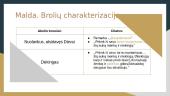 Bairono "Kaino" kūrinio paaiškinimas ir analizė. 10 puslapis