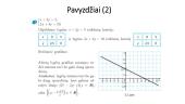 Lygčių sistemos, grafinis būdas 4 puslapis