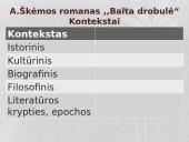 Ruošiantis rašiniui (literatūrinis) 11 puslapis