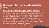 ANTANAS ŠKĖMA   „Balta drobulė“ - kūrybinio nihilizmo projektas 7 puslapis