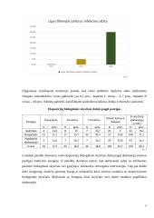 Biologinių veiksnių pavojus medicinos įstaigose 5 puslapis