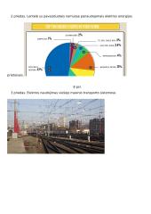 Elektros panaudojimas ir svarba šiuolaikiniam žmogui 9 puslapis