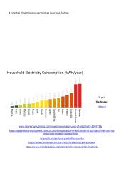 Elektros panaudojimas ir svarba šiuolaikiniam žmogui 10 puslapis
