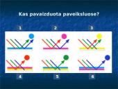 Šviesos dispersija – spalvų spektro susidarymas 15 puslapis