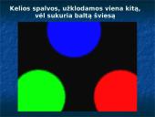 Šviesos dispersija – spalvų spektro susidarymas 17 puslapis