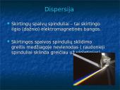 Šviesos dispersija – spalvų spektro susidarymas 7 puslapis