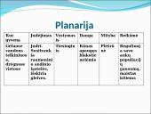 Visi bestuburiai 10 puslapis