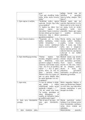 Šatrijos Raganos "Sename dvare" analizė, klausimynas  2 puslapis