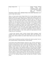 Šatrijos Raganos "Sename dvare" analizė, klausimynas  3 puslapis