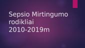 Sepsio mirtingumo rodikliai 2010 - 2019 metais