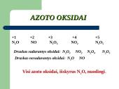 Azoto Oksidai  2 puslapis