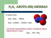 Azoto Oksidai  5 puslapis