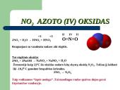 Azoto Oksidai  6 puslapis