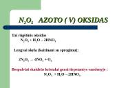 Azoto Oksidai  7 puslapis