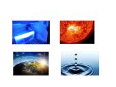 Elektromagnetinių bangų skalė  (Elektrinio ir magnetinio laukų sklidimas erdvėje) 14 puslapis