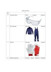 Technologijų egzamino aprašas 8 puslapis