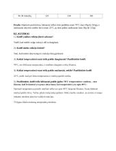 Mielių aktyvumas. Laboratorinis darbas 2 puslapis