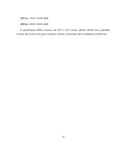 AB ,,ANYKSČIŲ VYNAS”  Verslo rizika ir jos mažinimo galimybės 13 puslapis