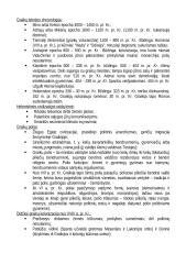 Istorijos temų konspektas 18 puslapis