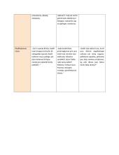 Šuns egzekucija literatūroje. Lyginimas. 2 puslapis