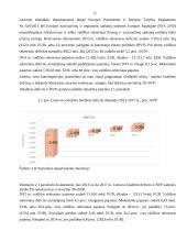 Valstybės skolos aspektai Lietuvoje 11 puslapis