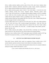 Valstybės skolos aspektai Lietuvoje 12 puslapis