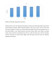 Valstybės skolos aspektai Lietuvoje 13 puslapis