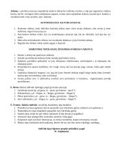 Individualaus elgesio pagrindai   2 puslapis